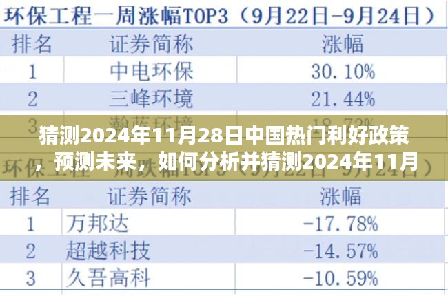 2024年11月28日中国热门利好政策预测与展望，未来趋势分析