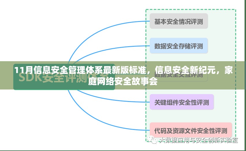 家庭网络安全故事会，探讨最新信息安全管理体系标准下的安全挑战与机遇