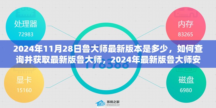 2024年最新版鲁大师查询与安装指南