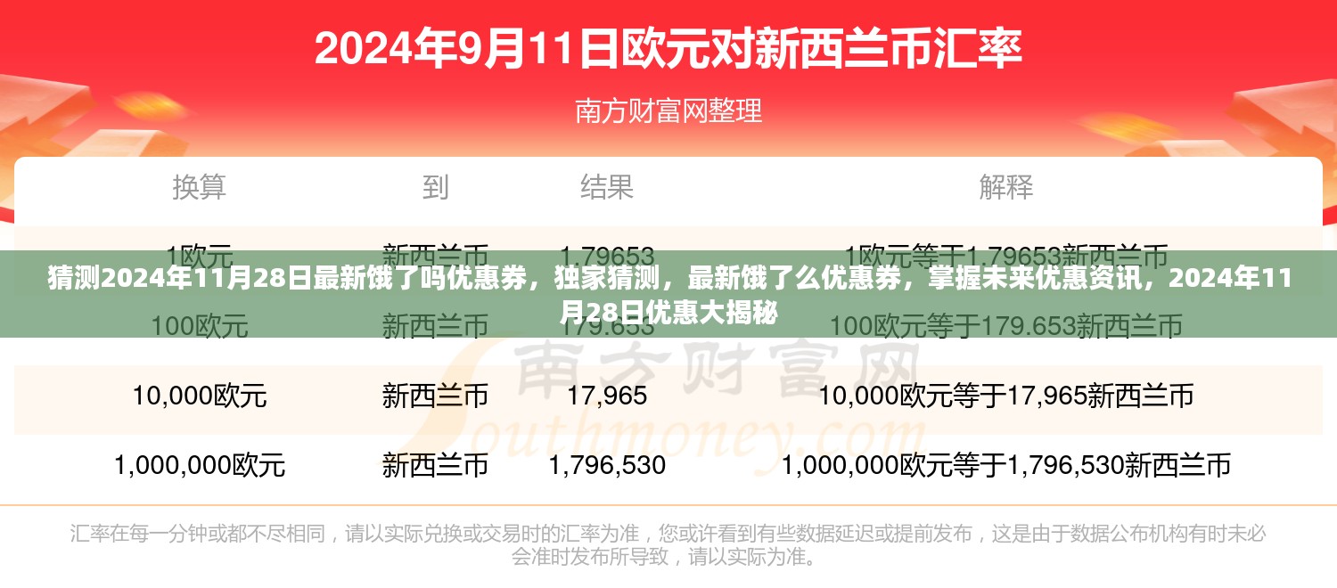 独家揭秘，预测未来饿了么优惠券资讯，掌握最新优惠资讯，2024年双十优惠大揭秘！