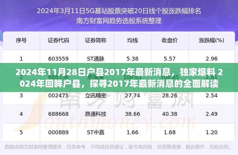 独家爆料，回眸户县，探寻最新消息——关于户县在2017年的全面解读