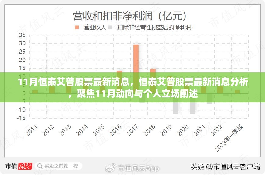 11月恒泰艾普股票最新动态及分析，动向聚焦与个人立场阐述