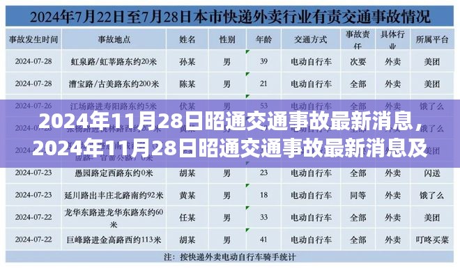 昭通交通事故最新消息及深度分析（XXXX年）