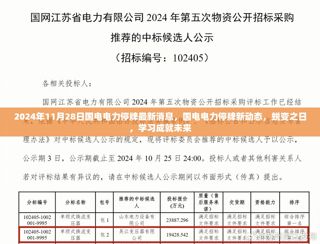 国电电力停牌新动态，蜕变之日，学习成就未来之路（最新消息）