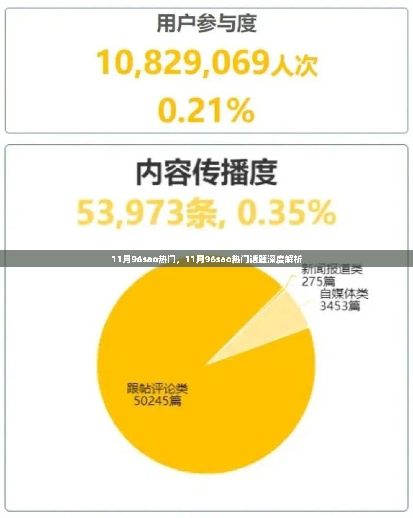 11月96sao热门话题深度解析与探讨