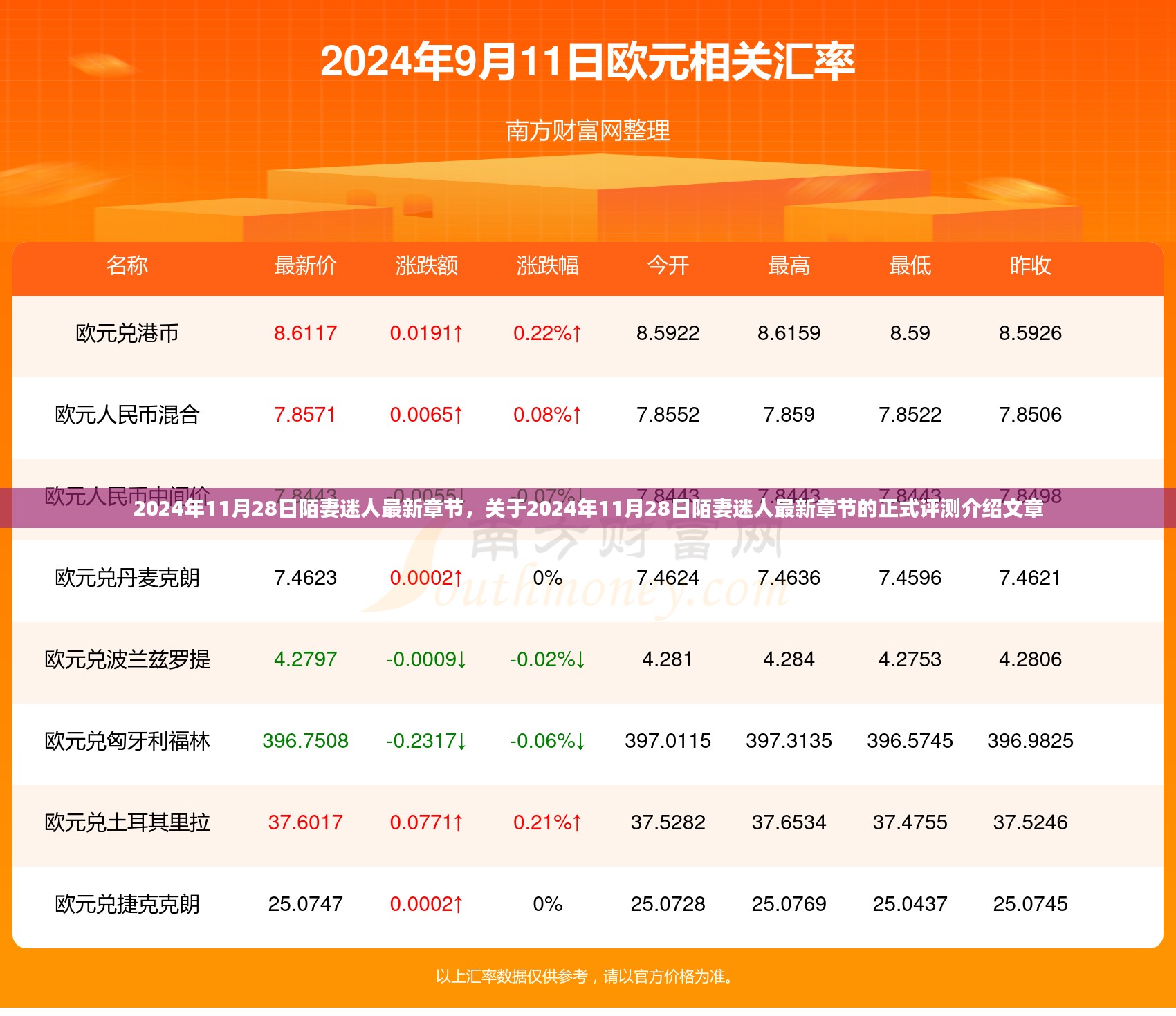 最新章节揭秘，陌妻迷人剧情走向及深度评测