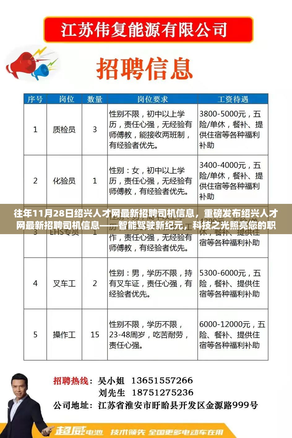 『重磅更新，绍兴人才网最新招聘司机信息，智能驾驶新纪元开启职业之光』