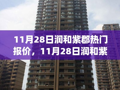 11月28日润和紫郡热门报价动态，变化中的学习成就自信与辉煌