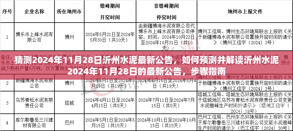 沂州水泥最新公告预测解读指南，如何洞悉未来公告内容（步骤详解）