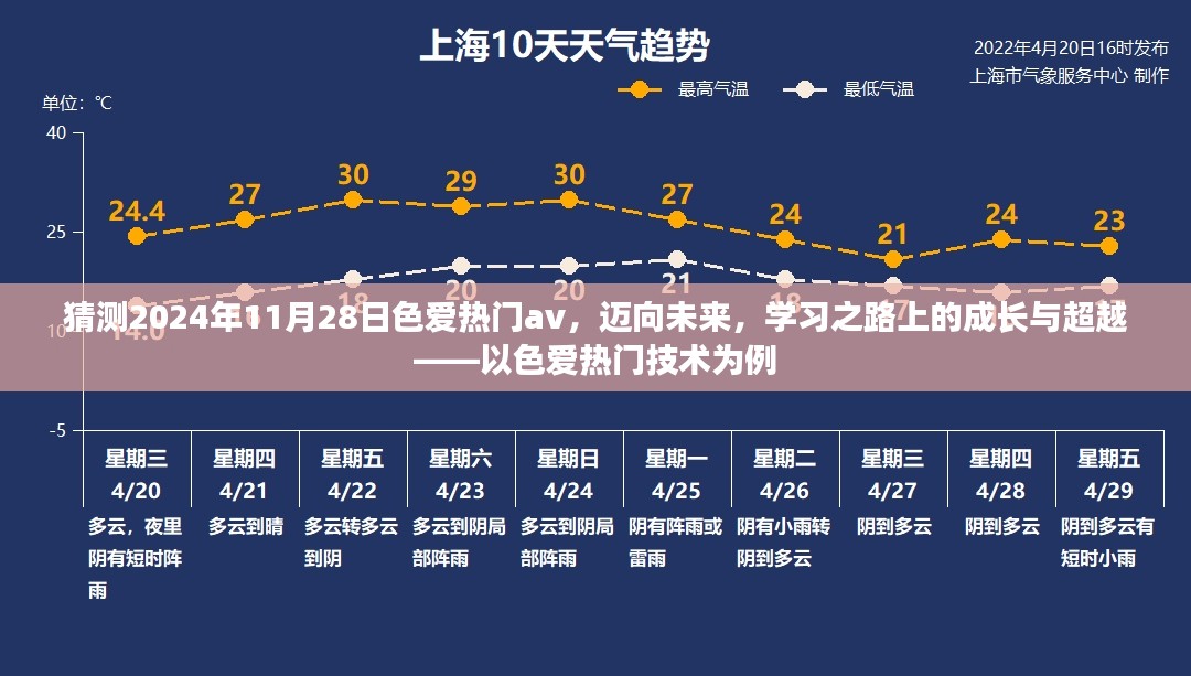 迈向未来，色爱热门技术的学习成长与超越之路（预测至2024年11月28日）