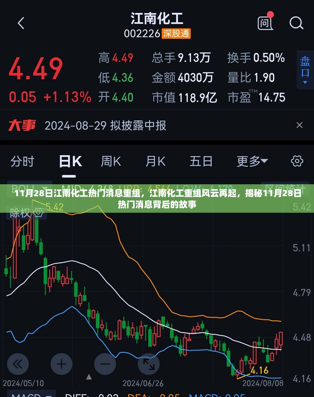 江南化工重组风云揭秘，11月28日热门消息背后的故事