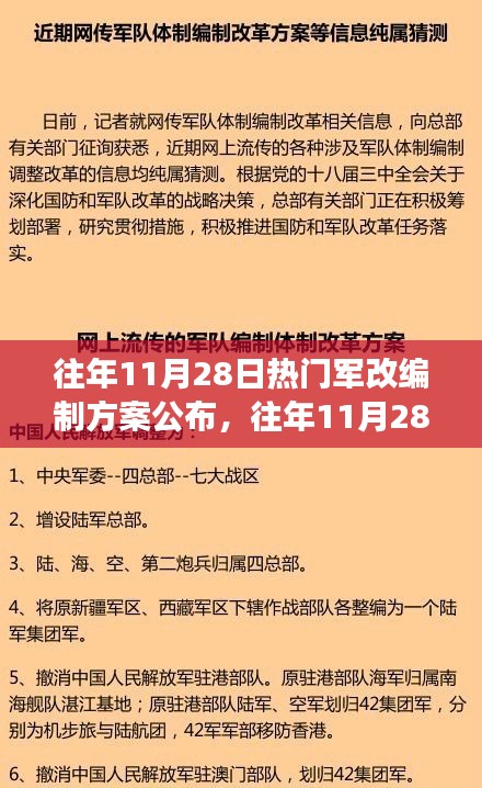 往年11月28日军事改革编制方案的公布与深度解读