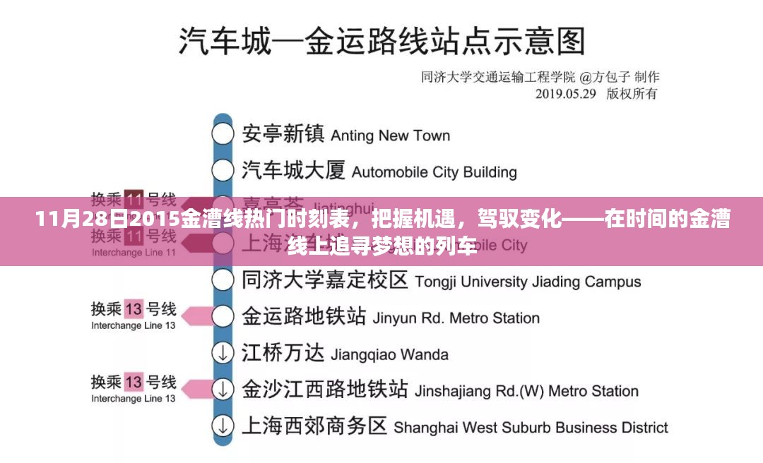 追寻梦想的列车，2015年11月28日金漕线热门时刻表与驾驭变化的机会