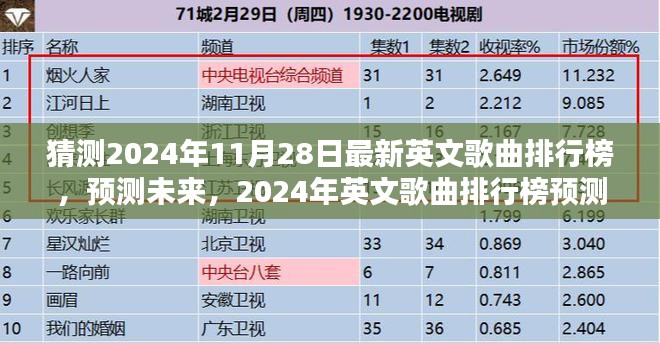 2024年12月1日