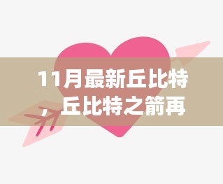 11月最新丘比特现象，丘比特之箭再度发射的深度解读