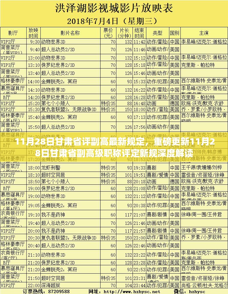 甘肃省副高级职称评定新规深度解读与最新规定发布（11月28日更新）