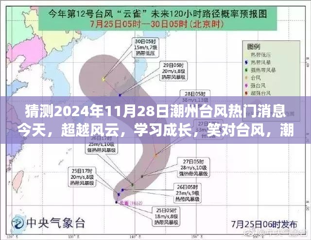 潮州台风动态，自信之光照亮风云中的成长之路（预测2024年11月28日）