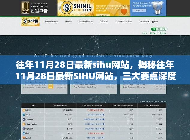 揭秘往年11月28日最新SIHU网站深度解析与三大要点揭秘