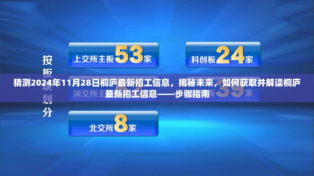 揭秘未来桐庐招工趋势，最新招工信息获取与解读步骤指南（2024年11月28日版）