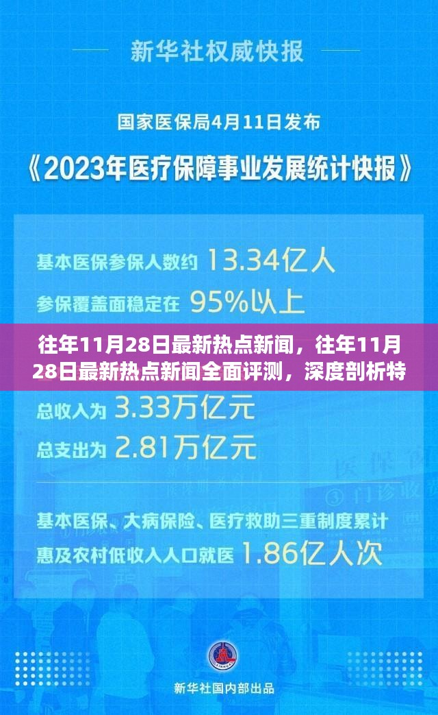 往年11月28日热点新闻解析，全面评测、深度剖析与用户体验分析