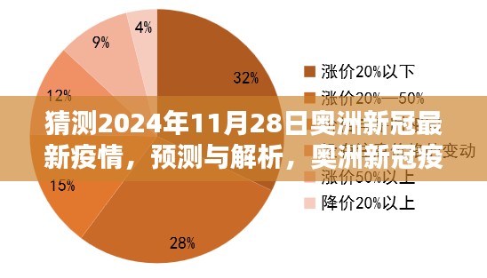 2024年12月2日 第7页