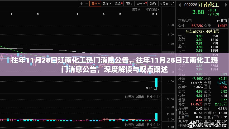 往年11月28日江南化工热门消息深度解读与公告汇总
