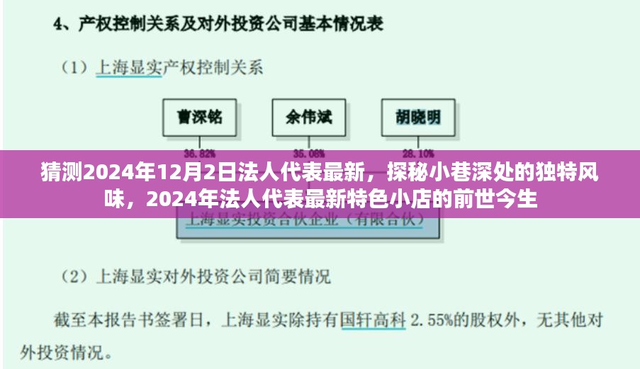 探秘特色小店，揭开法人代表背后的故事，探寻小巷深处的独特风味与前世今生（最新预测至2024年）