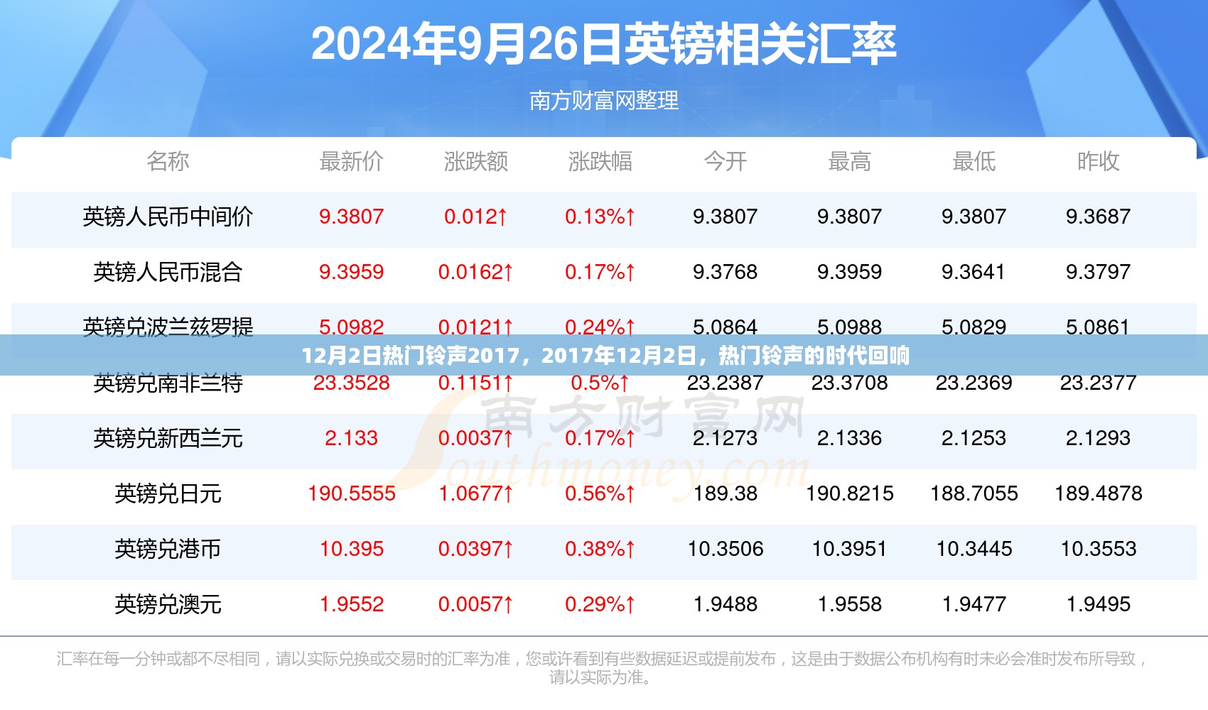 2024年12月3日 第25页