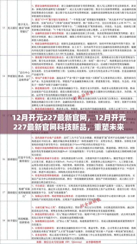 12月开元227最新官网，科技新品重塑未来体验，引领智能生活新纪元