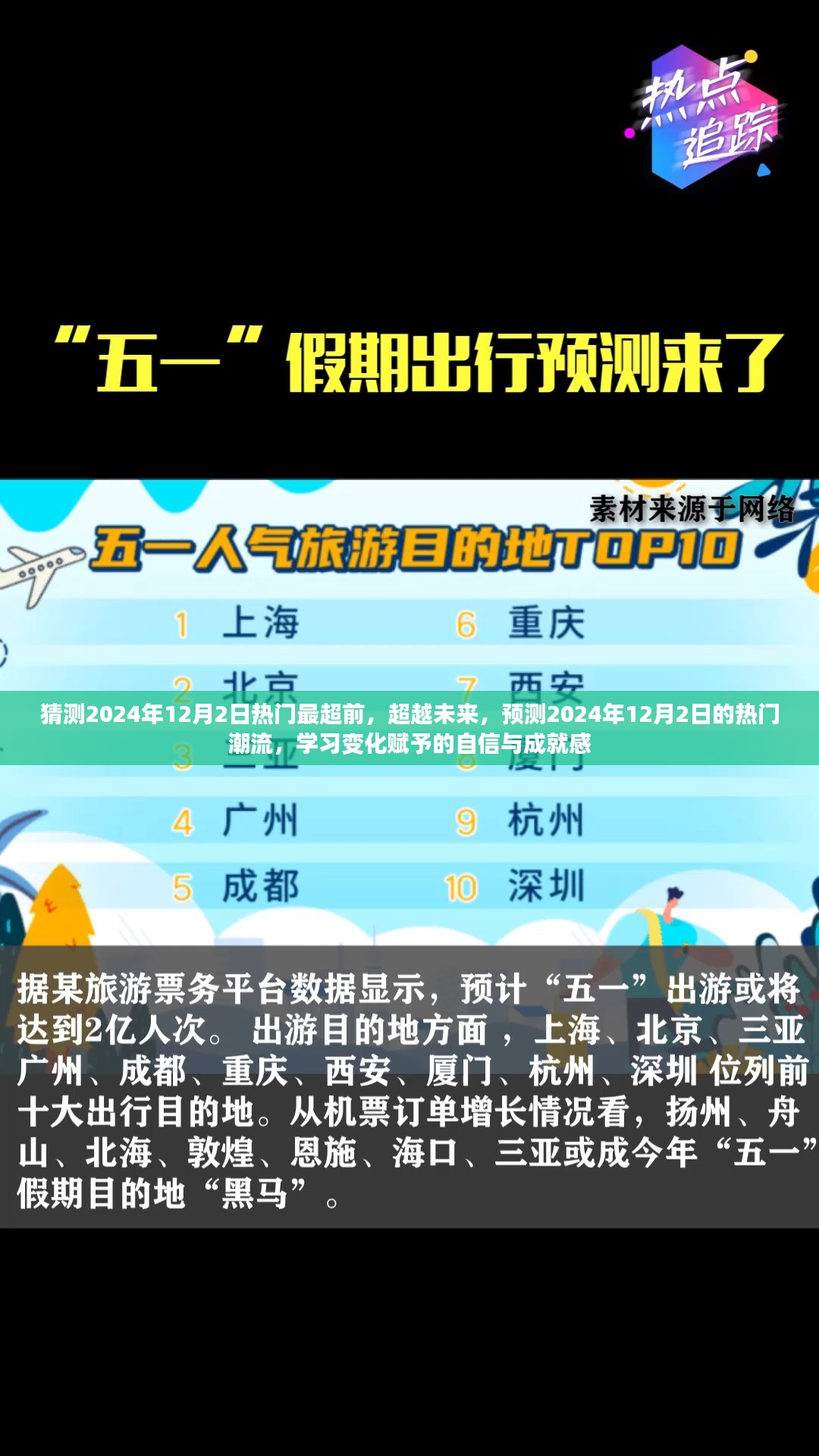 超越未来潮流趋势，预测学习成就感的自信与2024年12月2日的热门潮流展望