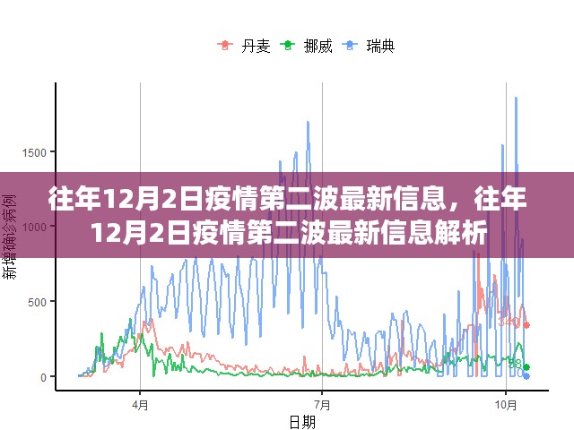 2024年12月3日 第20页