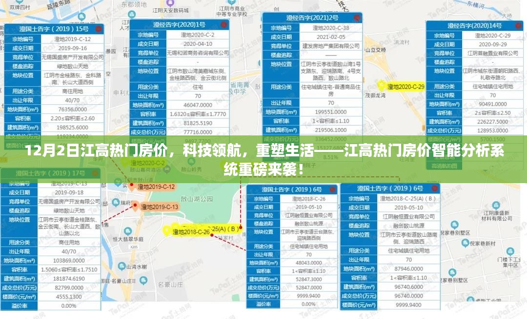 江高热门房价科技重塑生活，智能分析系统重磅发布！
