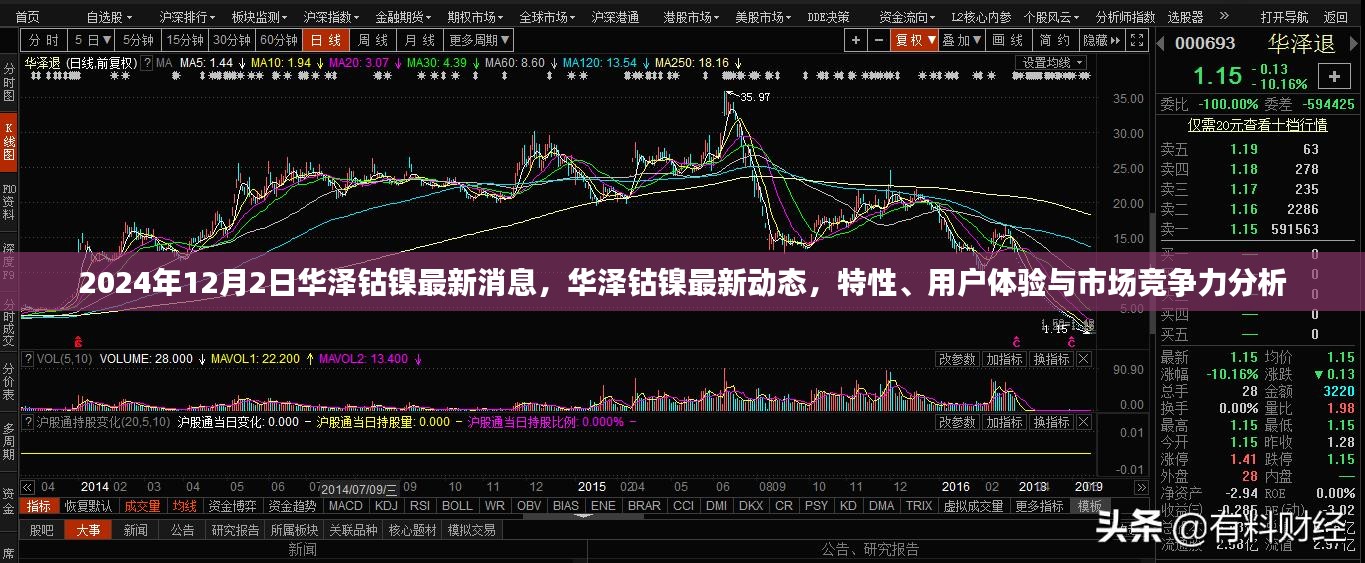 华泽钴镍最新动态及市场竞争力分析，特性、用户体验与市场展望（2024年）