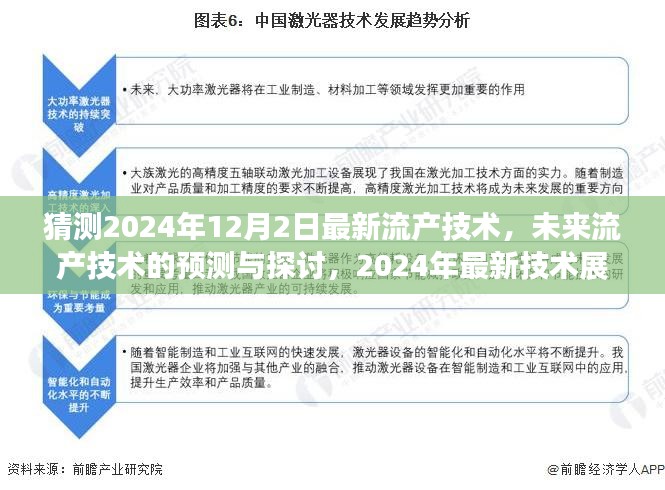 2024年最新流产技术预测与展望，技术进展及其影响探讨