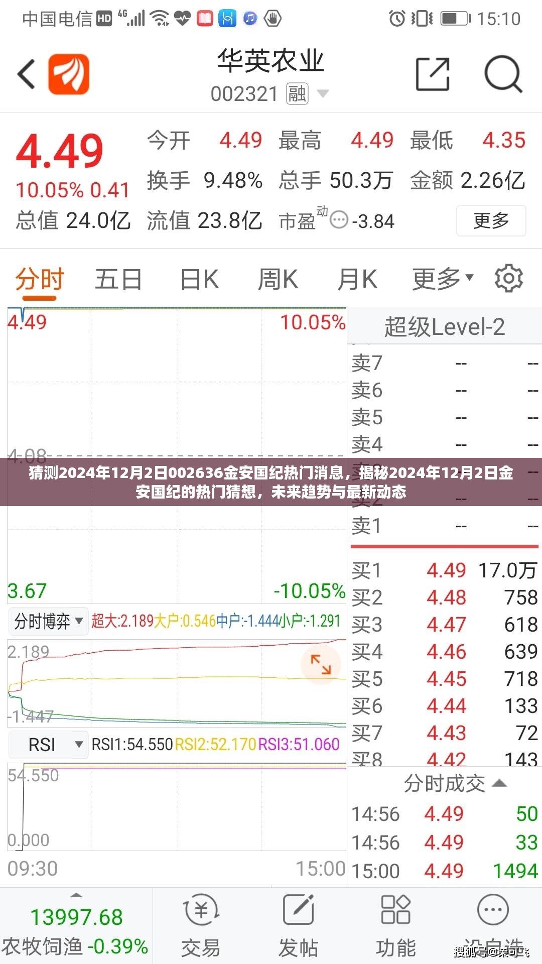 揭秘金安国纪未来趋势，热门消息与最新动态猜想，展望于2024年12月2日的新动态与趋势分析