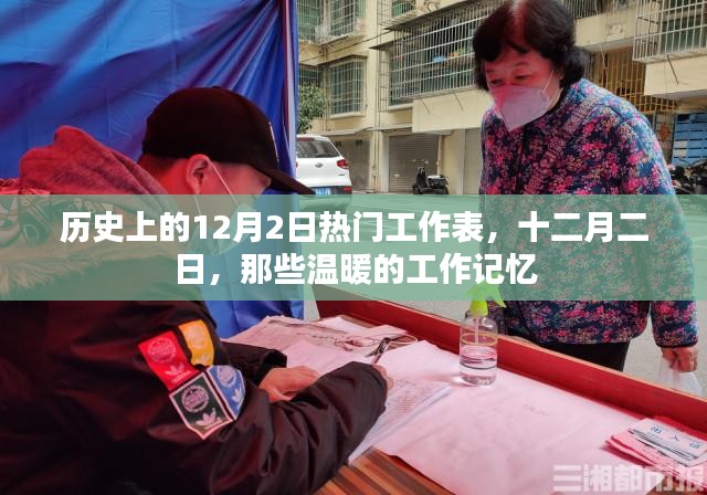 历史上的十二月二日，那些温暖的工作记忆回顾与反思