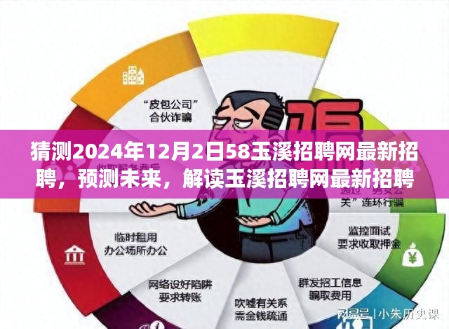 玉溪招聘网最新招聘趋势展望至2024年，预测未来，解读最新招聘动态