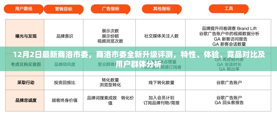 商洛市委全新升级评测，特性、体验、竞品对比及用户群体深度解析