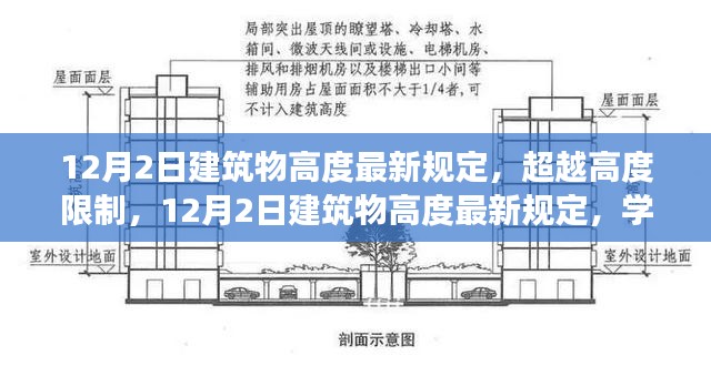 12月2日建筑物高度最新规定，超越限制，塑造自信与成就之光