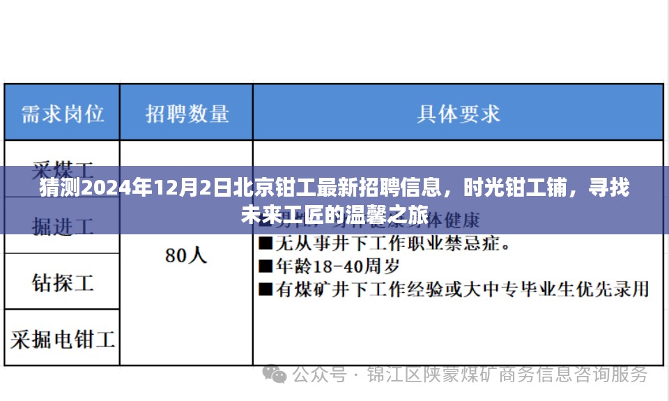 时光钳工铺，2024年12月2日北京钳工最新招聘信息揭晓，启程寻找未来工匠之旅