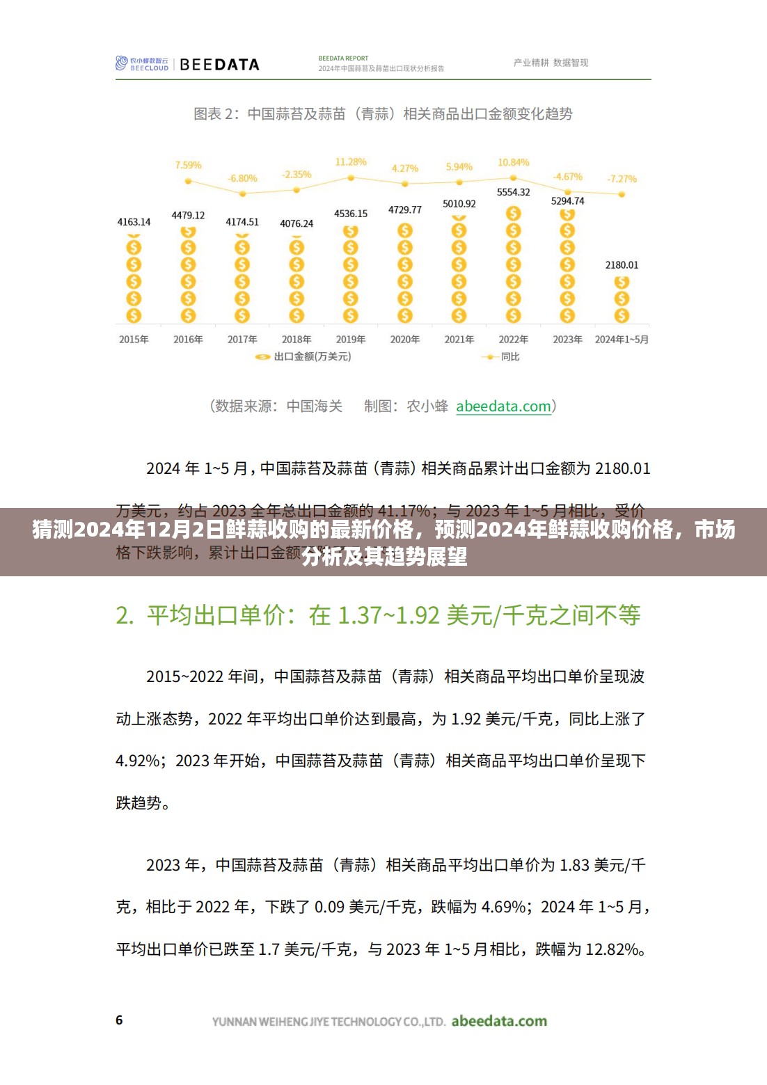 2024年鲜蒜收购价格预测及市场分析，趋势展望与市场洞察