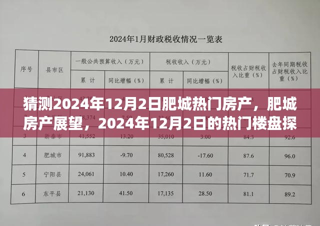 揭秘肥城房产未来趋势，2024年12月热门楼盘预测与影响因素分析