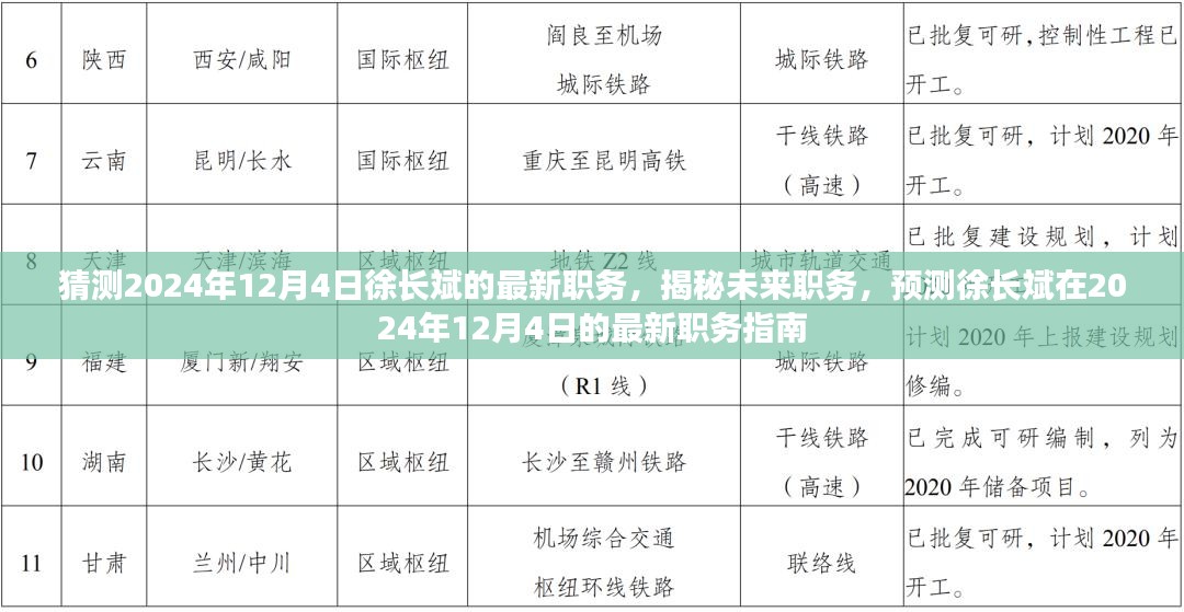 揭秘徐长斌未来职务，预测徐长斌在2024年12月4日的最新职务指南