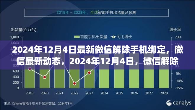 2024年12月5日 第32页