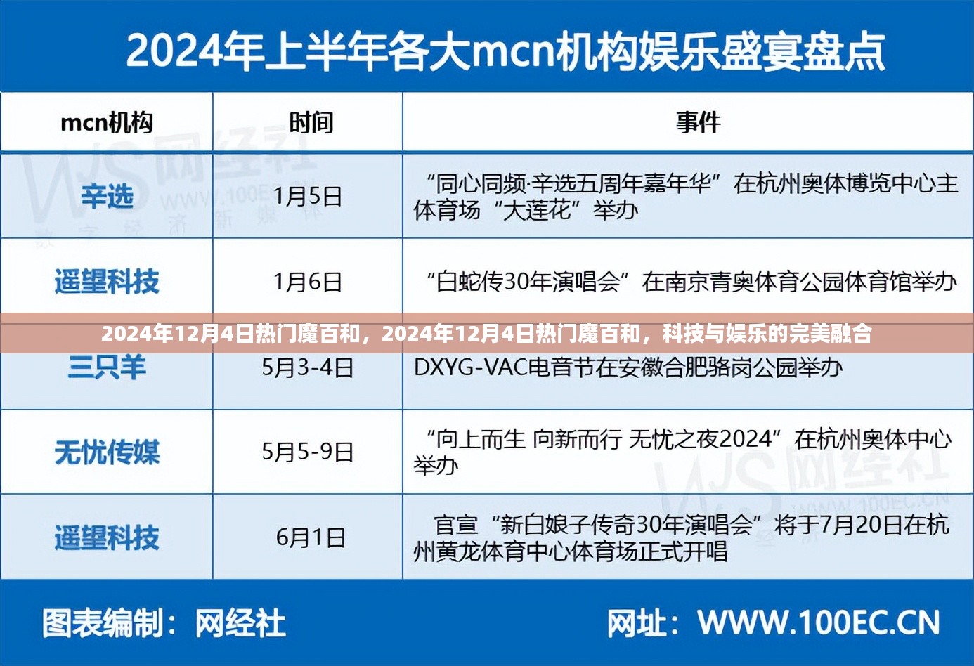 2024年12月5日 第27页