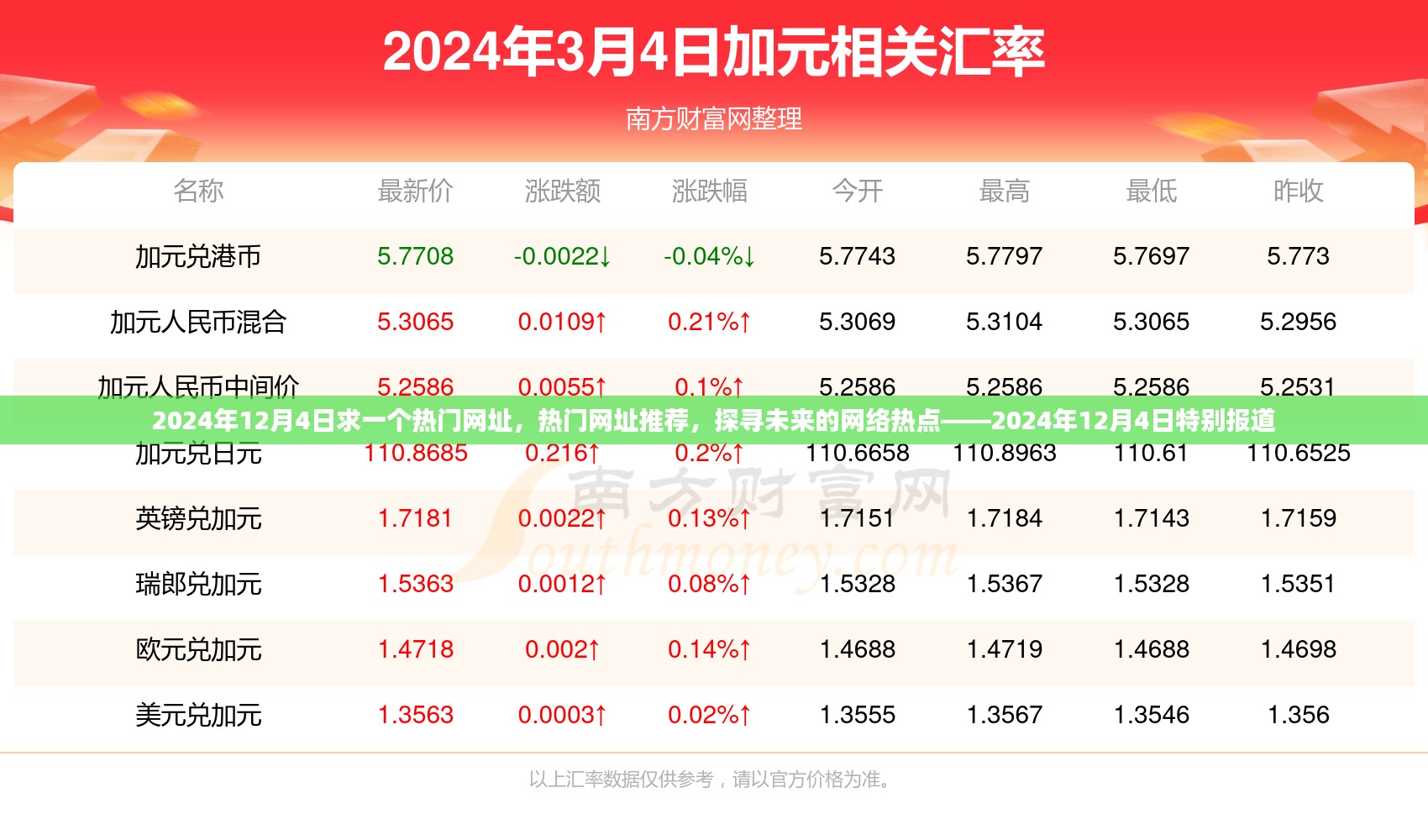 2024年热门网址探寻，未来网络热点前瞻——特别报道