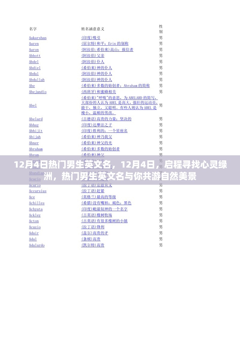 启程寻找心灵绿洲，热门男生英文名共游自然美景的旅程——12月4日特别篇