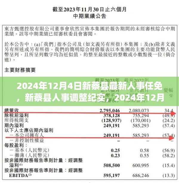 新蔡县人事调整纪实，2024年人事任免新篇章揭晓