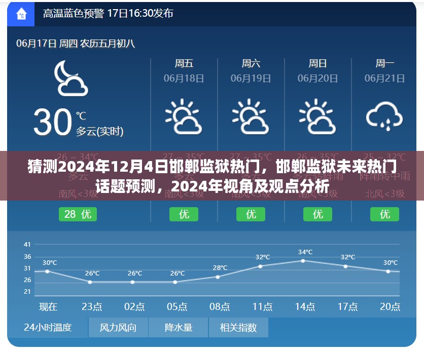 2024年邯郸监狱热门话题预测及分析，未来视角与观点洞察