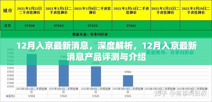 深度解析，最新入京消息与产品评测介绍